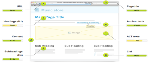 seo audit seo audit